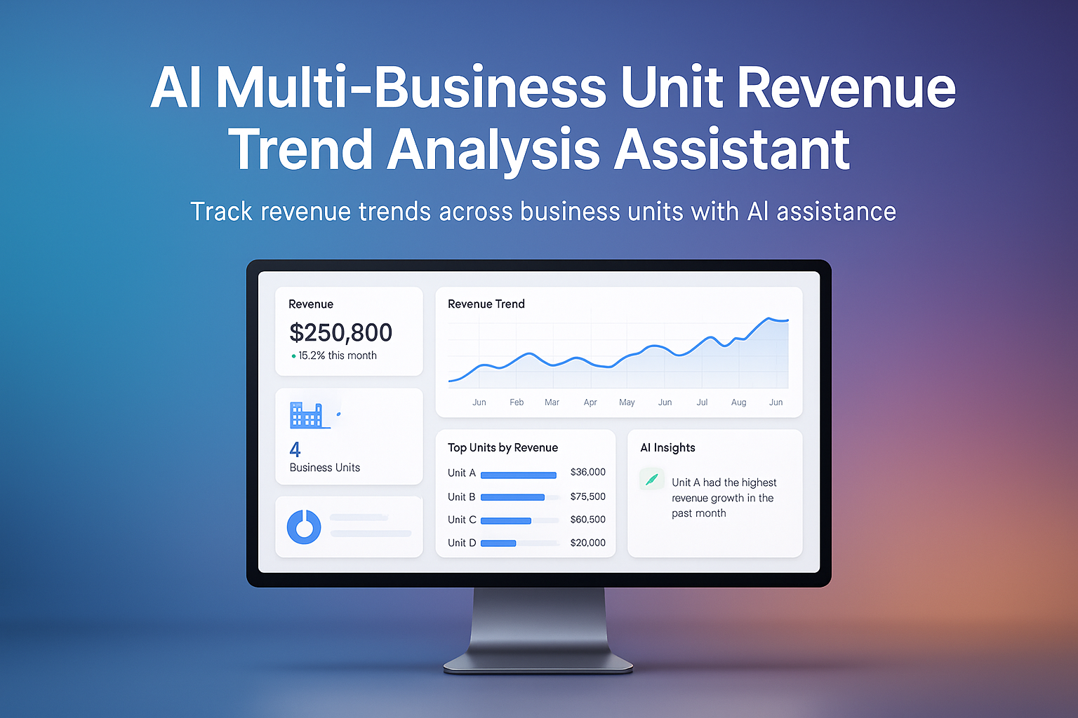 AI Multi-Business Unit Revenue Trend Analysis Assistant
