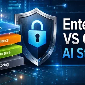 Enterprise Vs Code Stack Blueprint