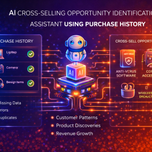 AI Cross-Selling Opportunity Identification Assistant Using Purchase History