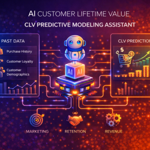AI Customer Lifetime Value (CLV) Predictive Modeling Assistant